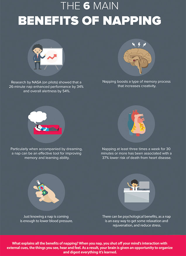 The 6 main benefits of napping